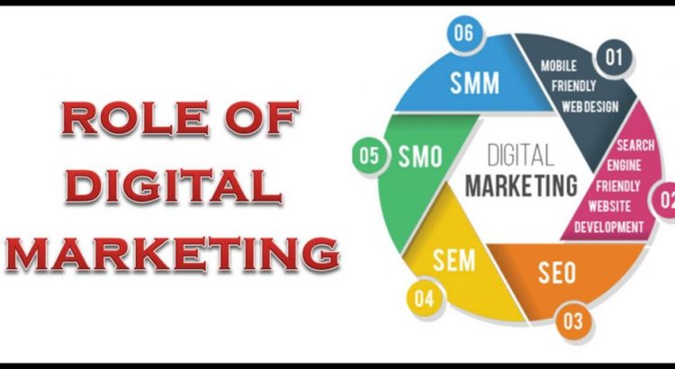 The Importance Of Online Digital Marketing - The Persuasion 101